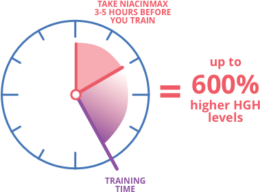 img-600percent-clock1